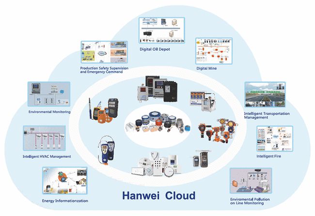 賓通智能攜手物聯網產業 打造未來智能工廠新范式