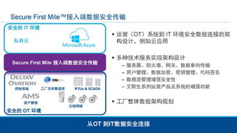 工業物聯網技術 驅動智能工廠建設，實現卓越運營的引擎